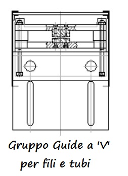 Gruppo Guide per Alimentatori Pneumatici - Plastin Gold